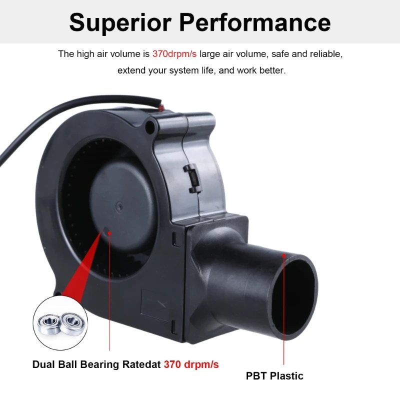 BBQ Blower Fan with 5V USB Cable 3 Gear Variable Speed Controller for Outdoor Barbecues Bellow Dropshipping