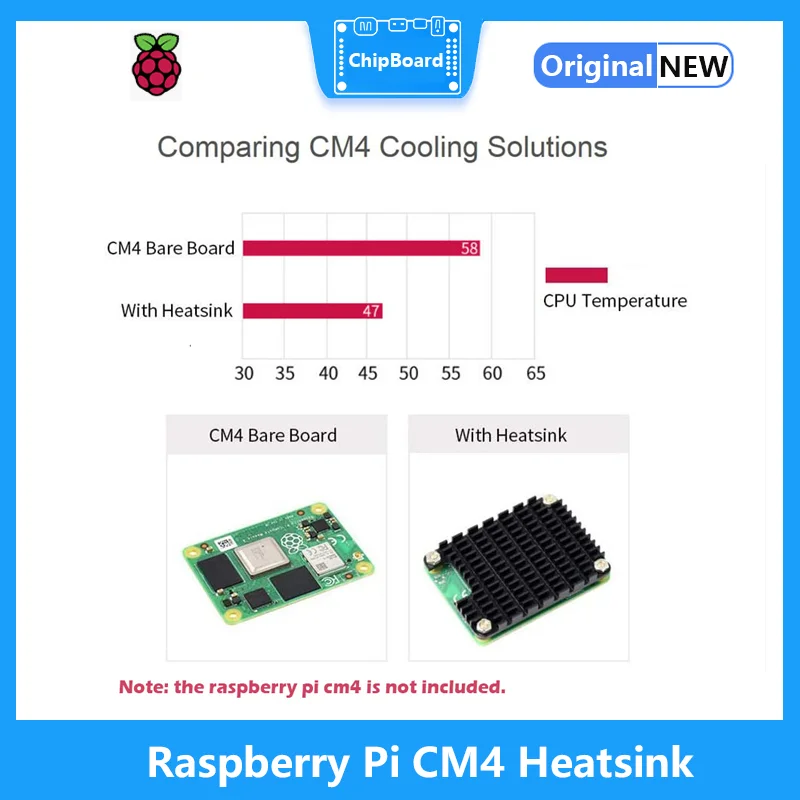 Радиатор Raspberry Pi CM4, компьютерный модуль Raspberry Pi 4, теплоотвод с термоклейкой лентой, отрезной для антенны