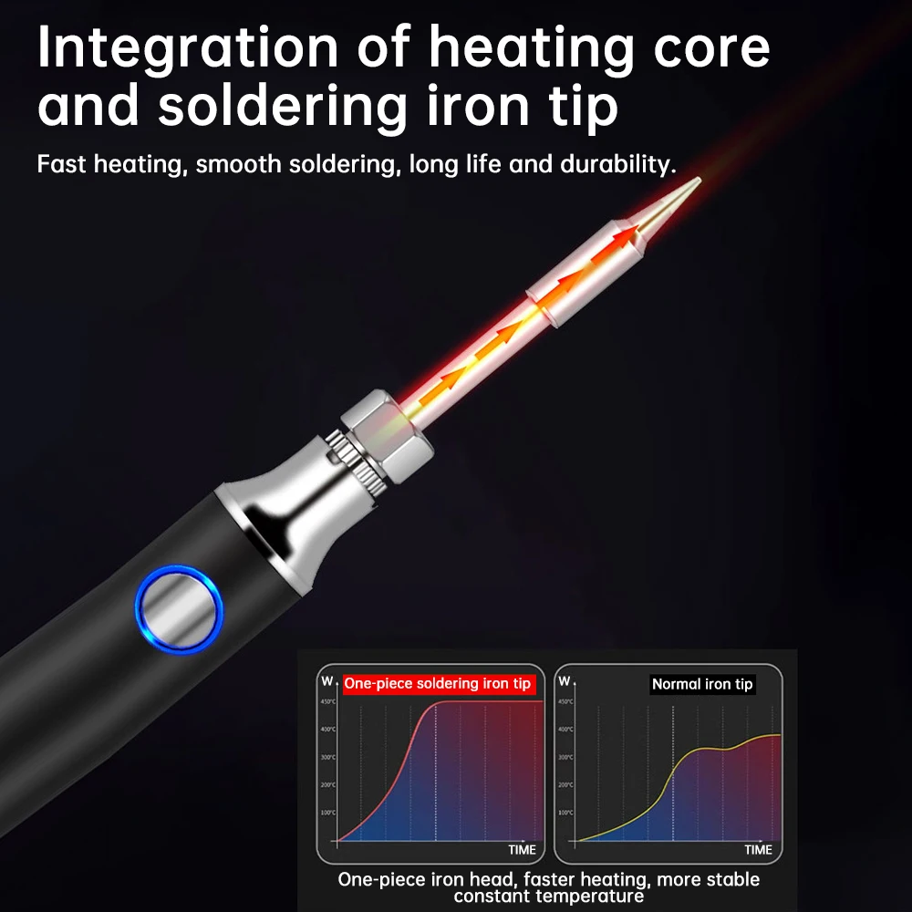Kein Batteriemodell, USB-Lötkolben, Typ C, drei Stufen der Temperaturregelung, schnelles Aufheizen, Lötkolben-Set, DC5 V, 2 A, 8 W
