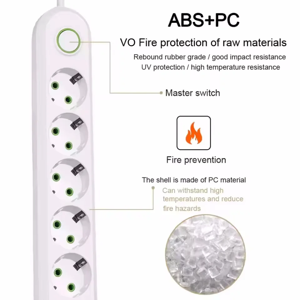 Thumbnail 4 - #67 Best Power Strips & Surge Suppressors to Buy In 2026