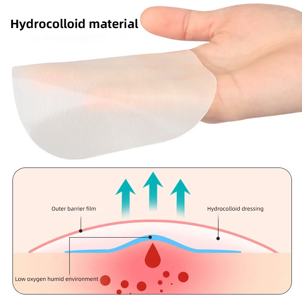 الجينات الجرح الغروانية المائية خلع الملابس رغوة البولي يوريثين خلع الملابس عالية الامتصاص الطبية العقيمة الجرح قرحة شفاء التصحيح