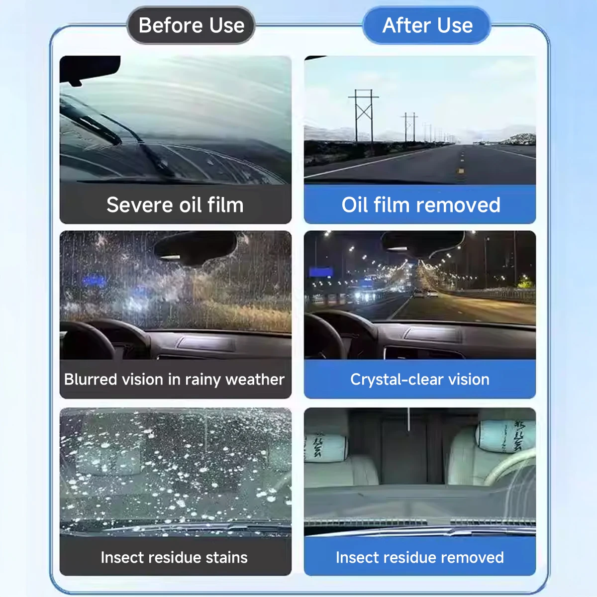 Car Glass Polish Coating Kit for Windshield Oil Film Removal Paste Car Glass Water Repellent Anti Rain Hydrophobic Cleaning Kits