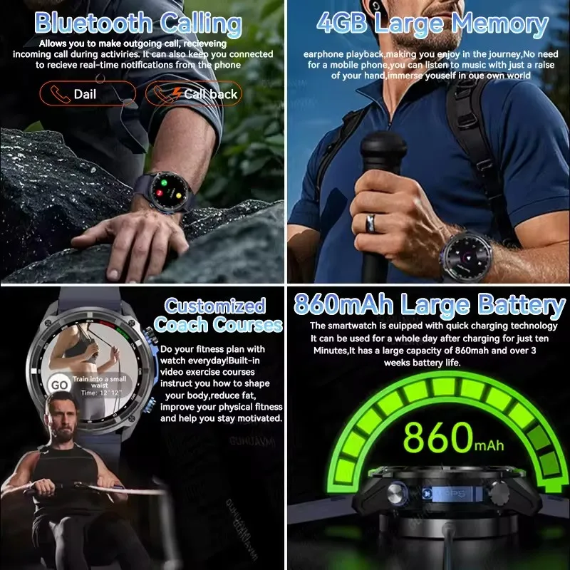 สมาร์ทวอทช์ GPS รุ่นใหม่ ปี 2025 หน่วยความจำ 4GB แสดงผลตลอดเวลา กันน้ำ 5ATM นาฬิกาว่ายน้ำ แบตเตอรี่ 860mAh เข็มทิศ รองรับโหมดกีฬามากกว่า 170 โหมด สำหรับ Huawei Xiaomi