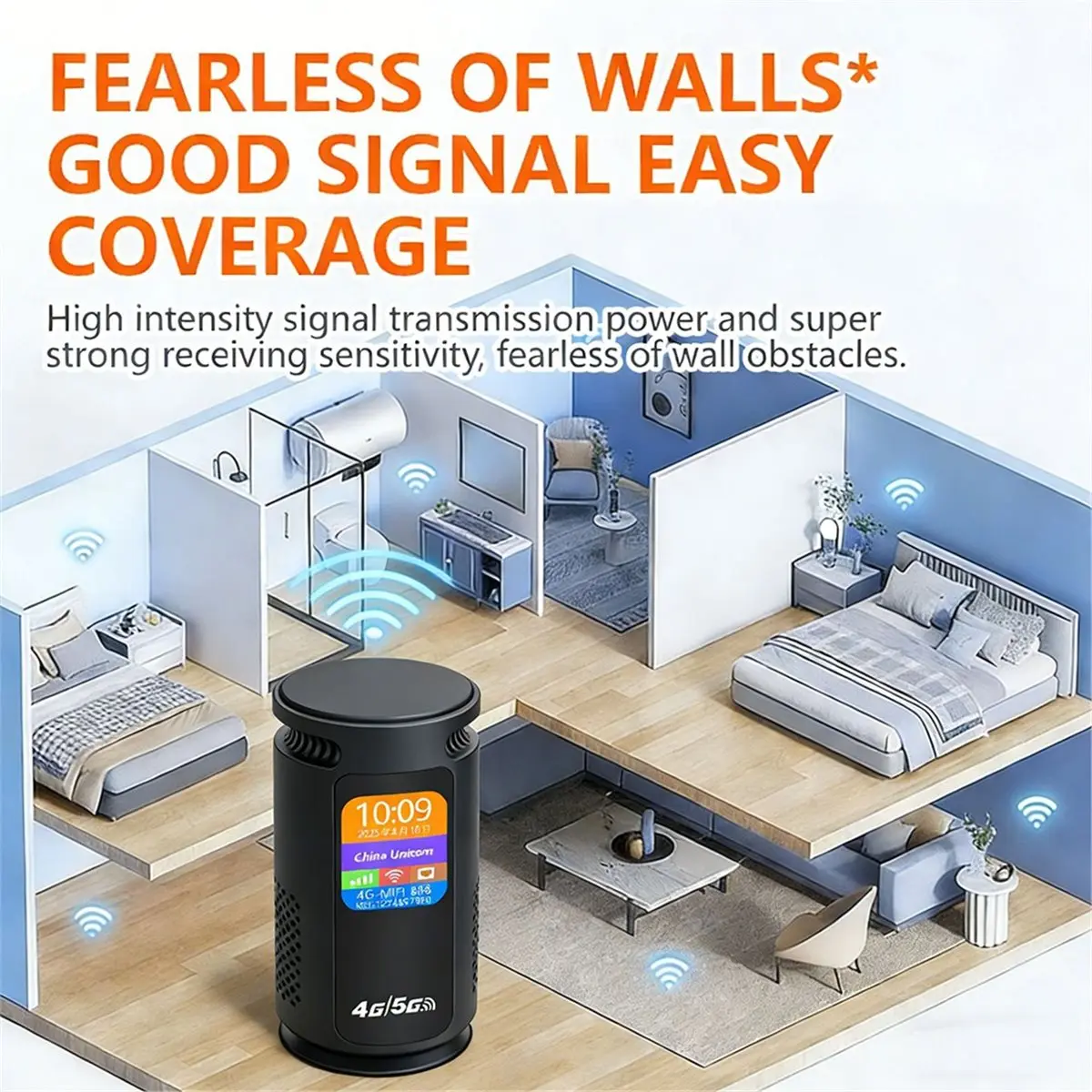 4G WiFi 6 RJ45 Router Wireless Pocket Mobile Hotspot Supports 32 Devices 4G WiFi Router Modem for Europe EU