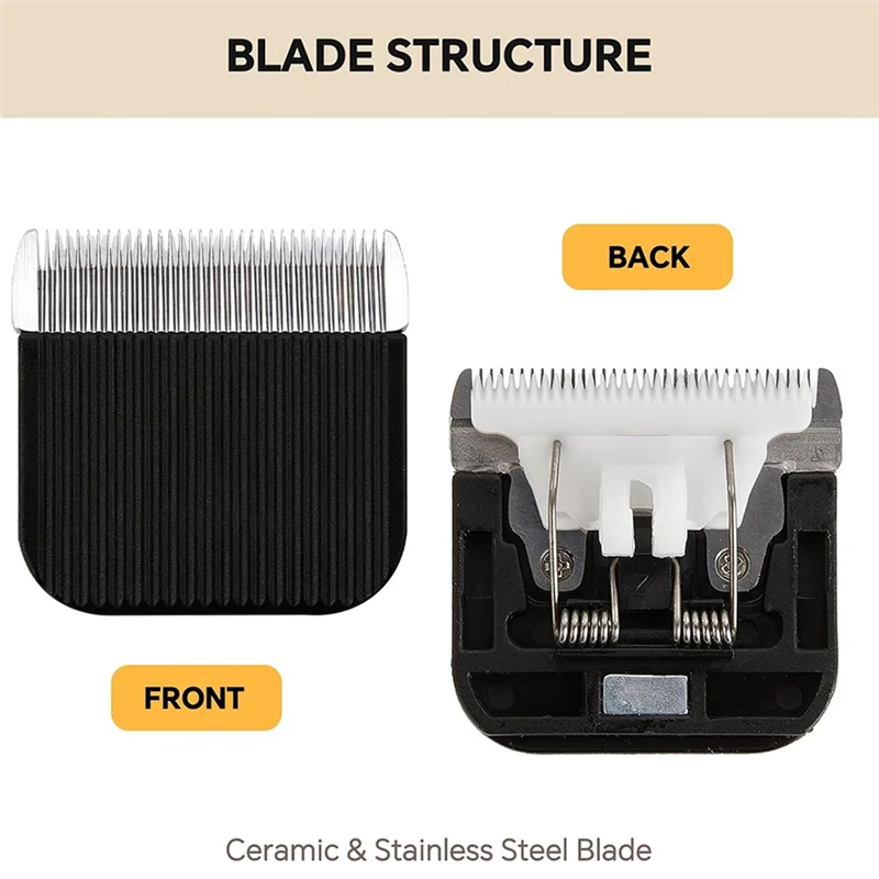 BBNV-Rug Tufting Trimmer Replacement Blades, Fits For All 200W Carpet Trimmer Tufting