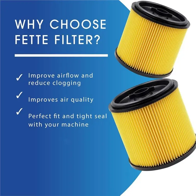 B03C-For Vacmaster Standard Cartidge Filter And Retainer, 2 Pack Replacement Filter- VCFS