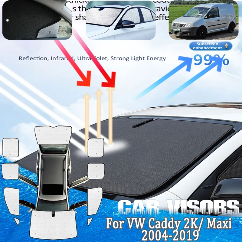 

Coverage Sunshades For Volkswagen Caddy 2K VW 2004-2019 Car Full Sunscreen Protection Sunshade Anti-UV Window Privacy Auto Parts