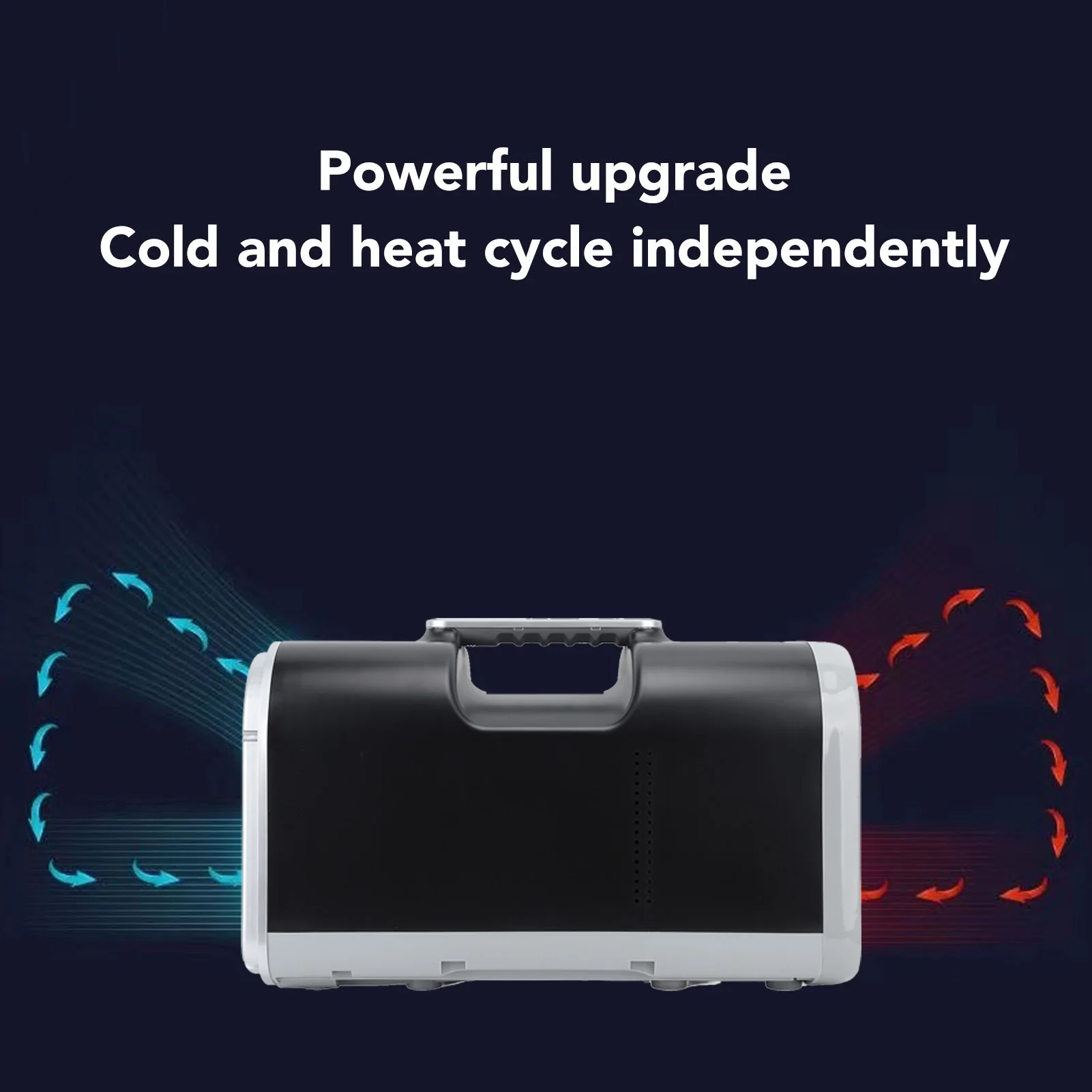 

Portable Air Conditioner Dual Inverter 4500BTU Energy Saving Small Mobile Air Cooler with Remote Control for Camping