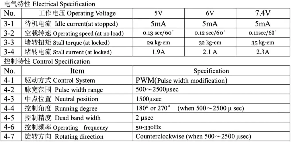 2 Sets 35KG RDS3235 High Torque Digital Servo Metal Gear Coreless Motor Servo 180 270 Degree with Bracket Arm Plate for RC Robot