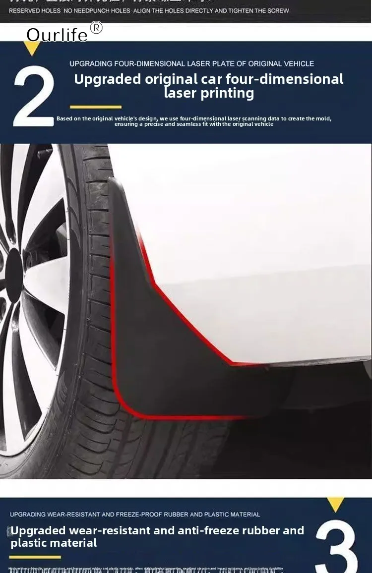 For Changan Uni-S 2026 2027 Mud Flap Accessories Mud Flaps Tire Splash Guard All Weather Car Mudflap Accessories
