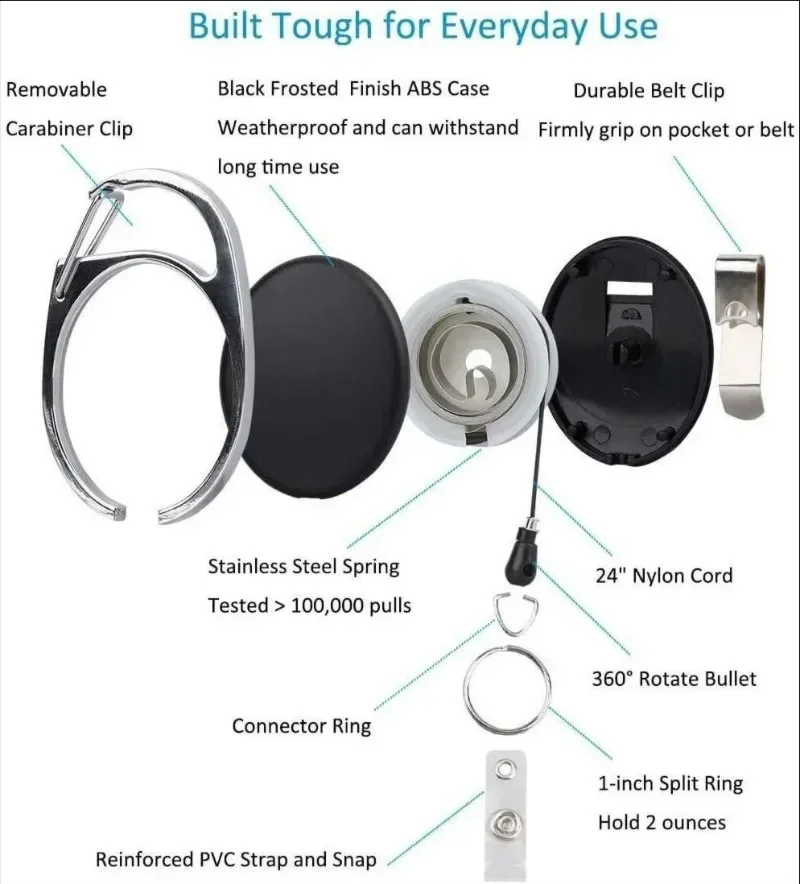 Carrete de insignia de forma ovalada con soporte para insignia, funda para permiso de trabajo, juego de clips, etiqueta de identificación transparente, funda protectora para tarjeta de trabajo