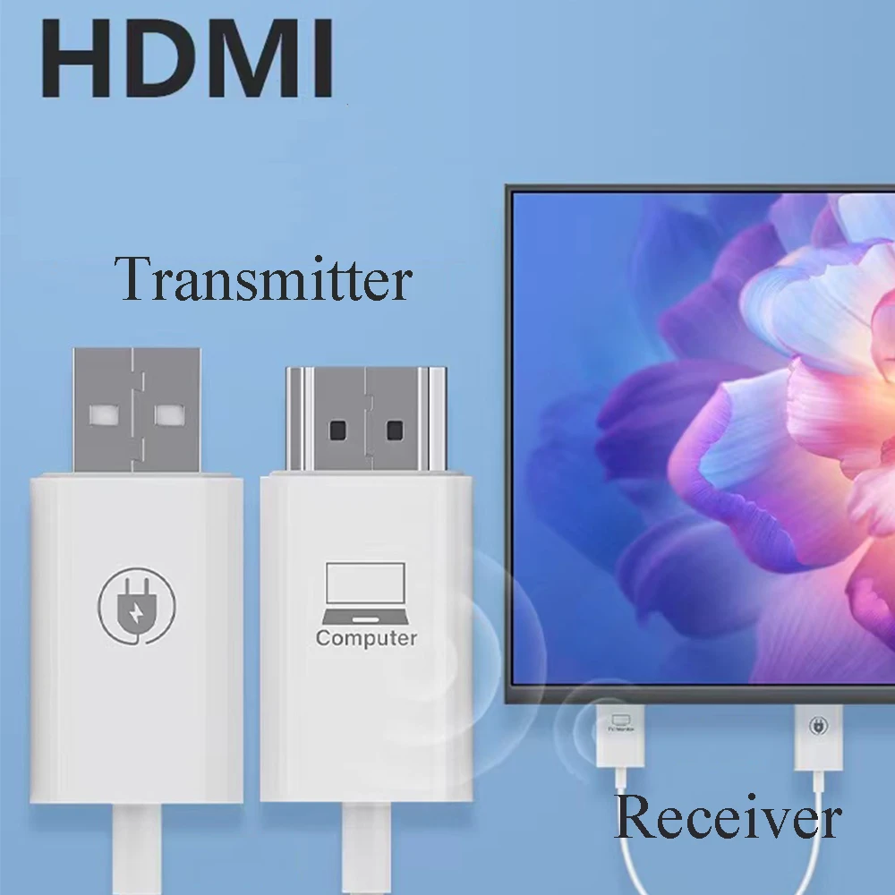 

Беспроводной проекционный трансмиттер HDMI, совместное использование экрана, HD 1080P, расширение, трансивер, ТВ проектор, компьютер, смартфон, одноранговый