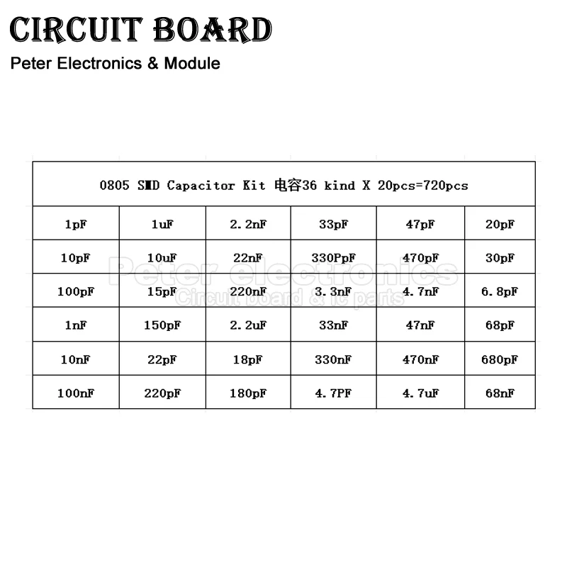 720pcs=36values*20pcs 0805 Capacitor Assorted Kit SMD 1pF~10uF Electronic DIY Samples Set