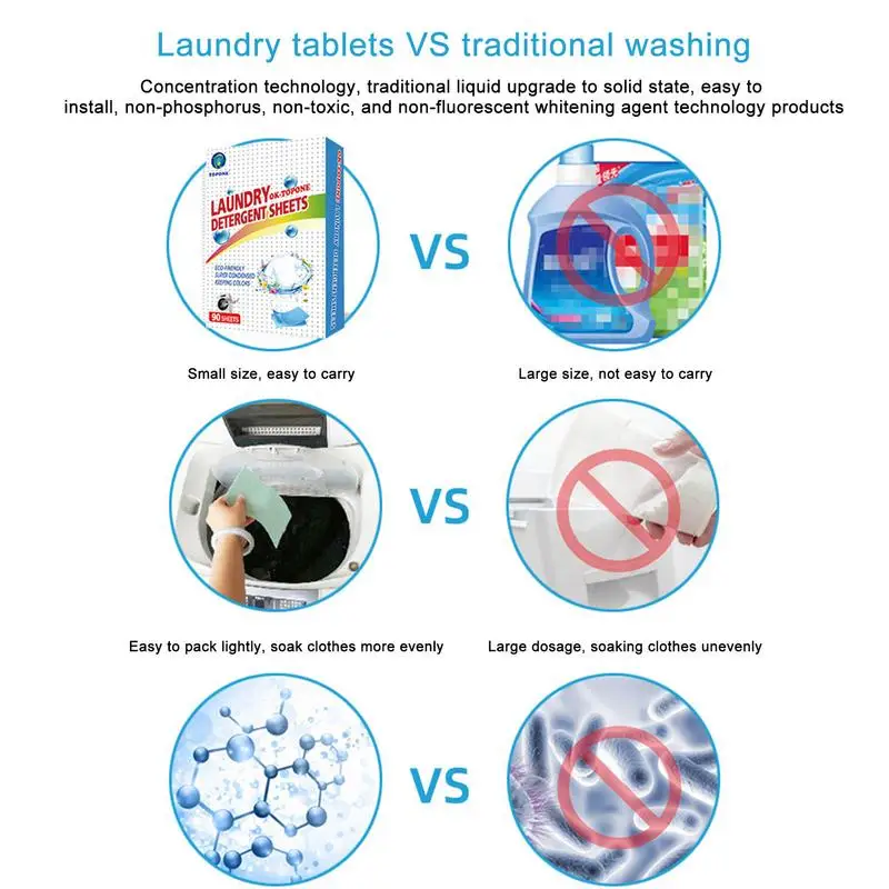 90 Pieces Eco-Friendly Laundry Soap Washer Sheets Detergent Sheets No Waste Laundry Detergent Stain Remover