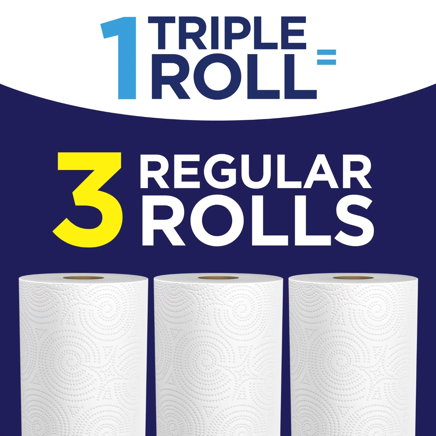 Sparkle Tear-a-Square Paper Towels, White, 12 Triple Rolls