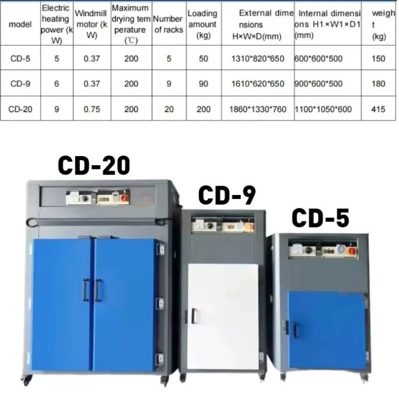 Fully Automatic Industrial Electric Heating Air Circulation Drying Dehumidifier Food Electronic Motor Dryer