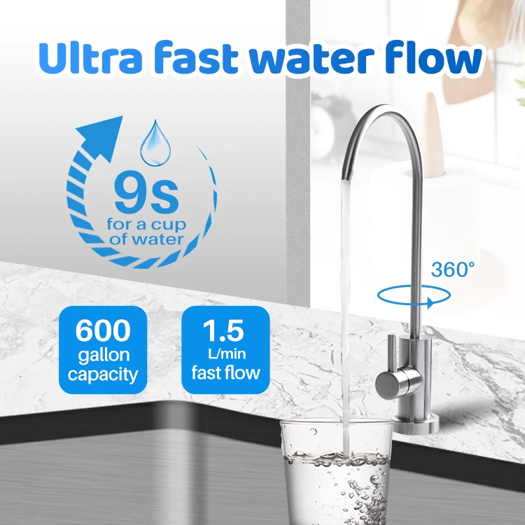 600 GPD Under Sink Tankless TDS Monitoring Reverse Osmosis Water Filtration System CE Reverse Osmosis System