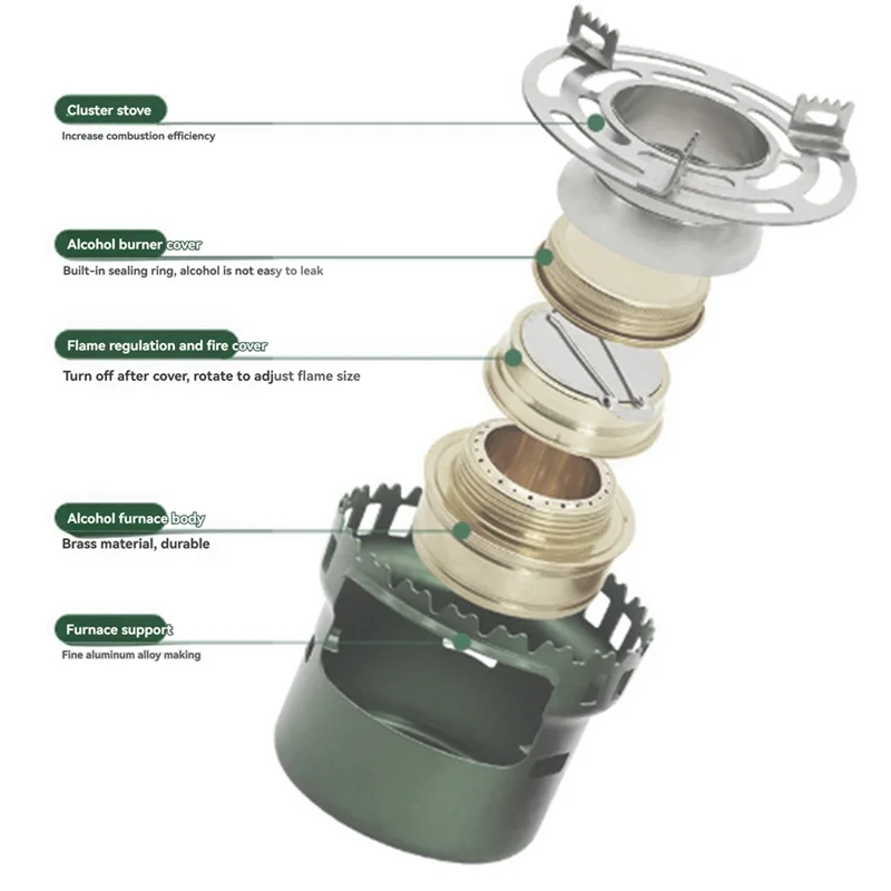【Must-Haves】Camping Gear And A - đánh giá và giá Camping Cooking Must Haves