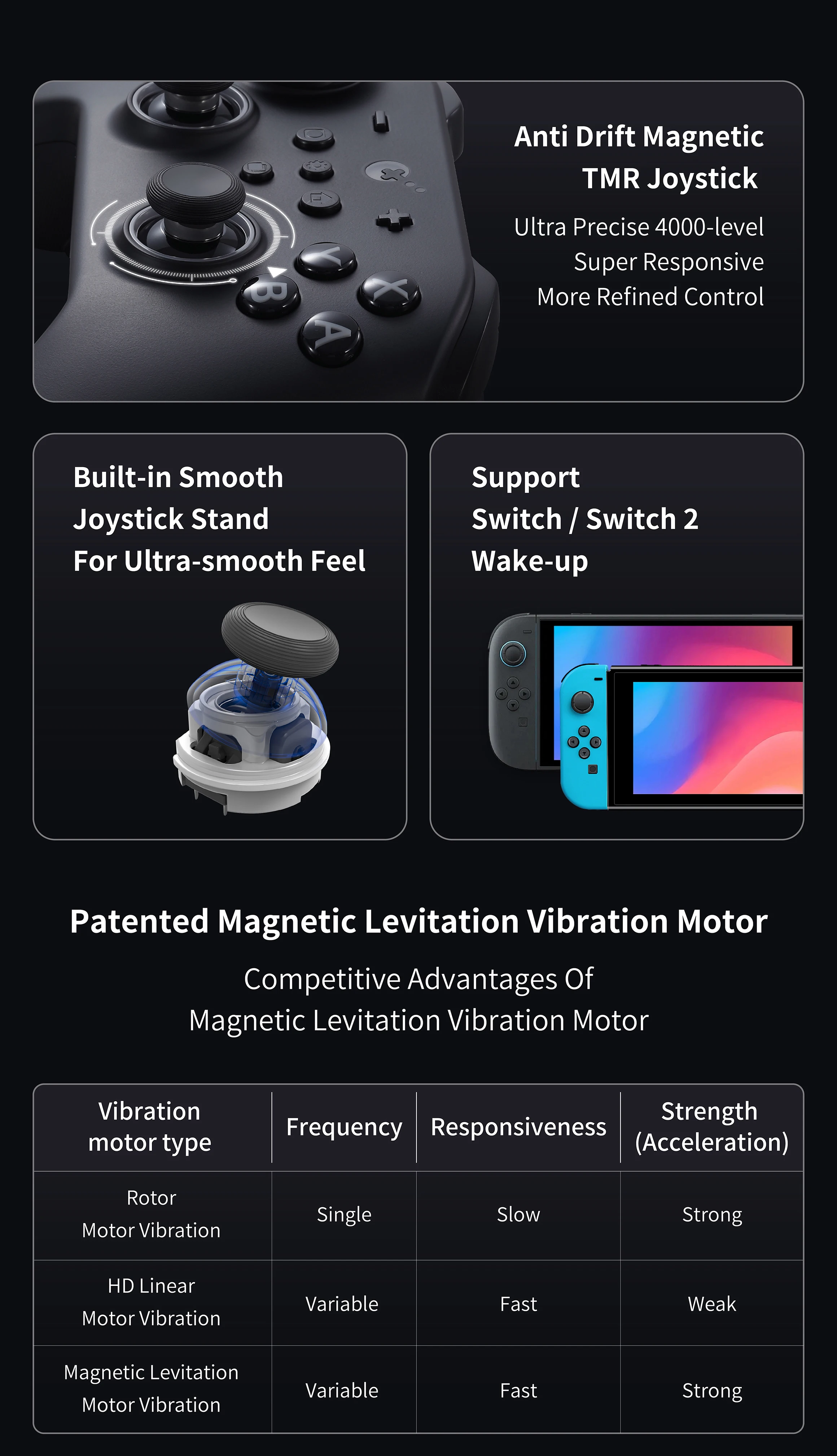 GuliKit TT MAX Wireless Game Controller mit Spannung, verstellbare TMR-Joysticks, Anti-Drift-Gamepad für Switch 1/2 PC Android iOS – Detail 4