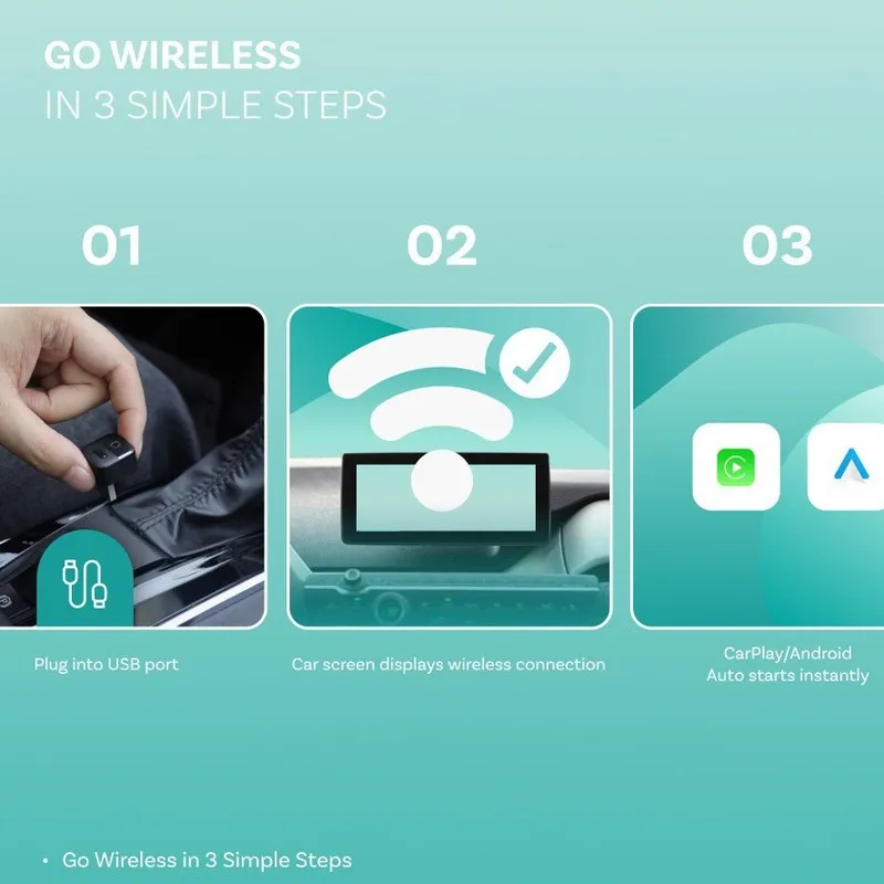 Cross-border wirelesscarplayModule wireless adapter2in1Android car connectivity boxAutocarplay