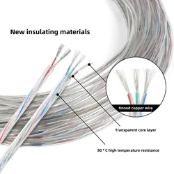 5M Electronic Wire 28/26/24/22/20/18/16AWG Transparent PVC Insulation Tinned Copper Cable 2 3 4 5 Cores Power Cord LED Light
