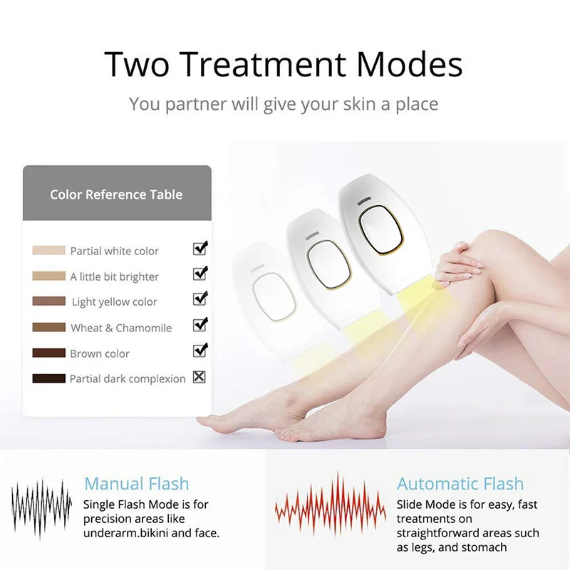 Pain-Free Home Ipl Laser Hair Epilator Beauty Equipment Men And Women Face Body Bikini Ipl Laser Hair Removal Epilator