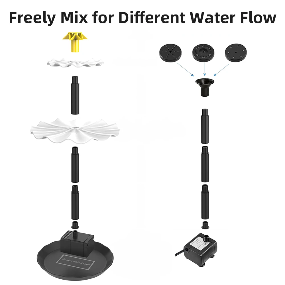 Solar Fountain Pump for Bird Bath with LED Lights Solar Powered Water Fountain Pump for Garden Pond Pool Fish Tank Aquarium view 2