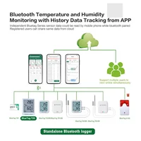 Grabadora de temperatura y humedad compatible con informes de datos automáticos
