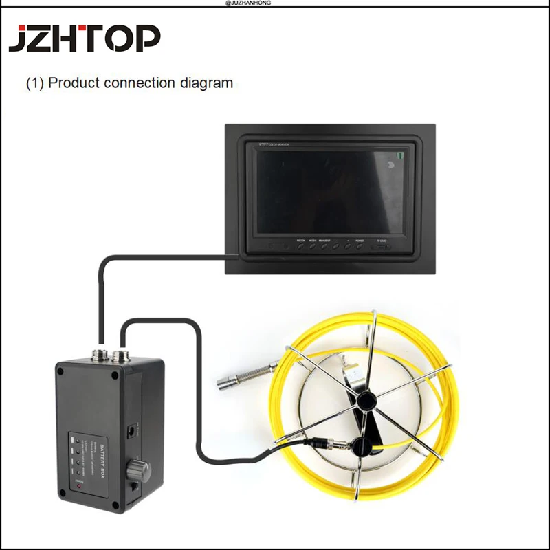 18Mm Pijp Video Endoscoop 1080P Afvoer Riool Kanaal Inspectie Camera Pijpleiding Borescope 7'lcd 4500Mah Batterij Dvr Glasvezel Kabel