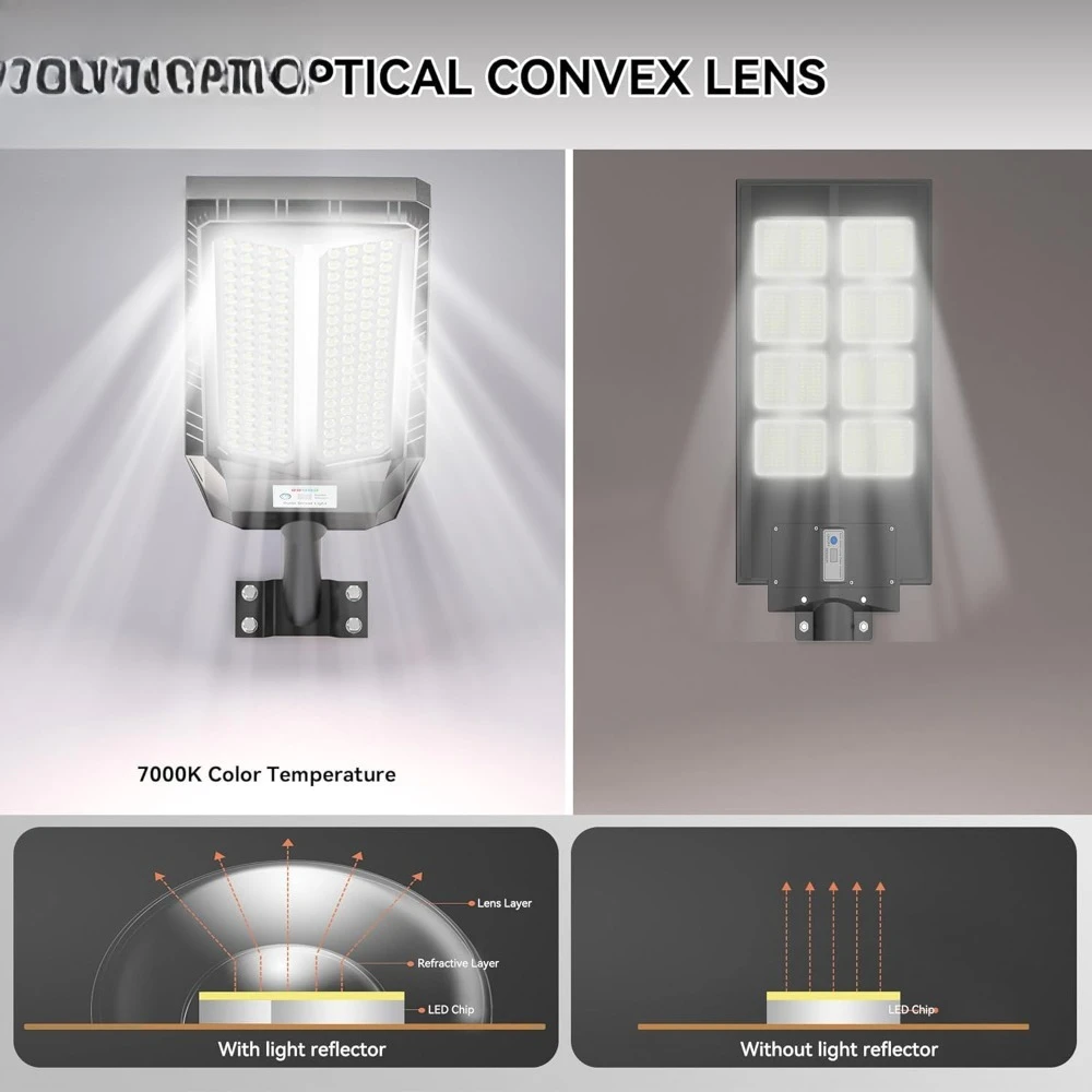 Outdoor Solar Street Lights 6000W 7000K Waterproof Dusk to Dawn Motion Sensor LED Flood Light