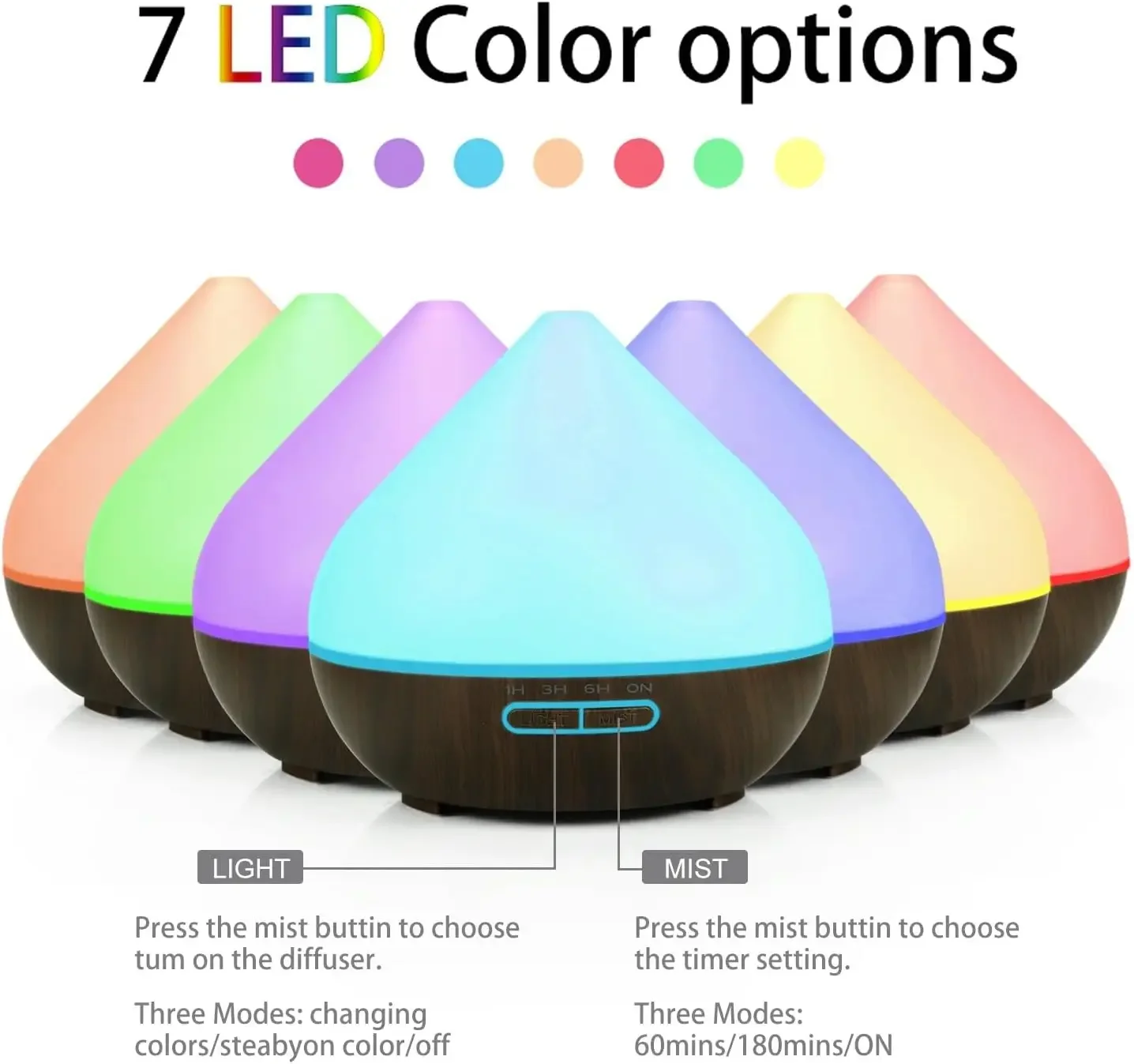 2 in 1 Aromatherapy Humidifier Ultrasonic Essential Oil Diffuser 7 Color Wood Grain Ambient Light Silent Atomizer Smart Sensor Auto Power Off USB Portable Desktop for Bedroom Home Decor Holiday Gift