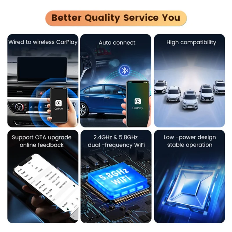 Wireless Carplay อะแดปเตอร์แบบพกพารถเชื่อมต่อระหว่างกันรถนําทางสมาร์ทกล่องสําหรับ Apple Wireless Carplay Dongle