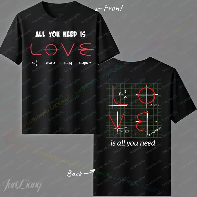 Romantic Math Equation 