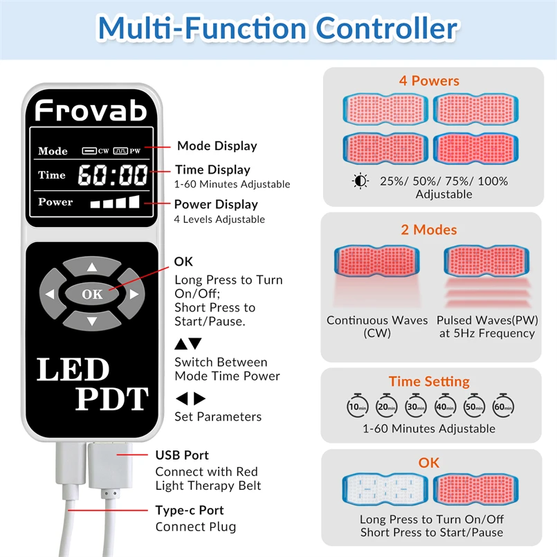 Infrared Physiotherapy Device Best Red Light Therapy Red Light Full Body Panel Massage Pad for Fibromyalgia Aches Burn Fat