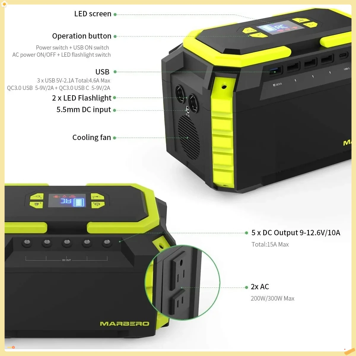 Fonte de alimentação portátil de 60000mAh 200W, tomada CA 110V para camping, emergência e máquina CPAP