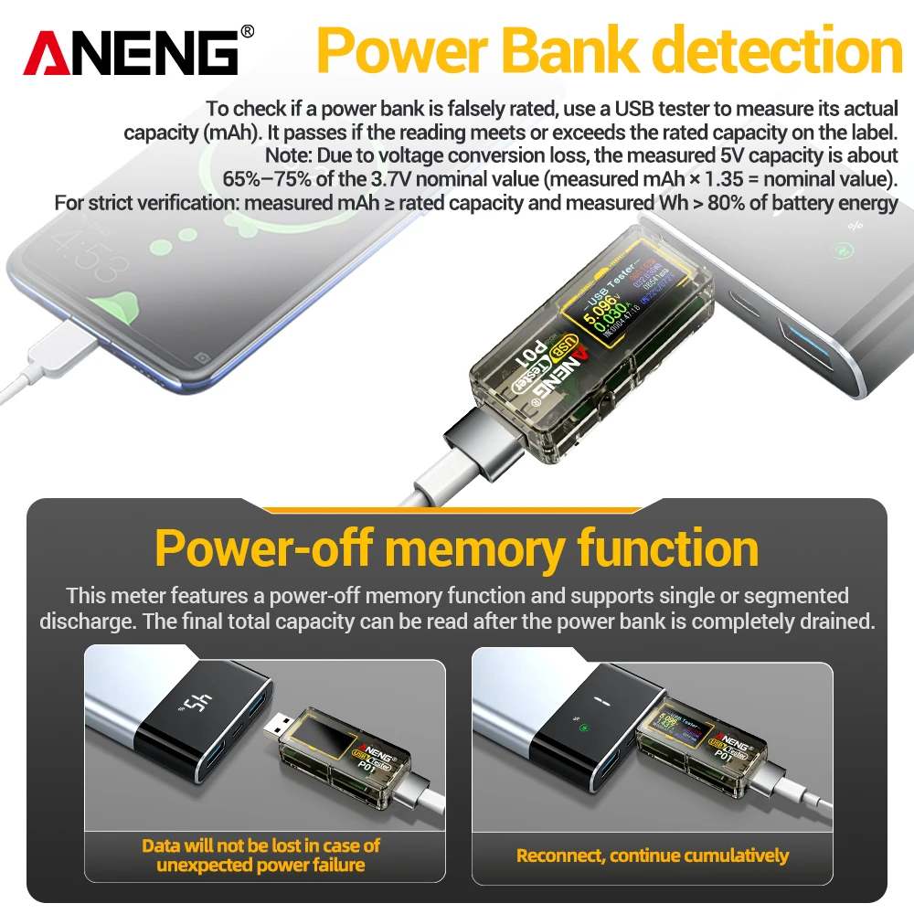 ANENG P01 USB-tester Digitale - Renewable Energy Demonstration Kit recensie en prijs