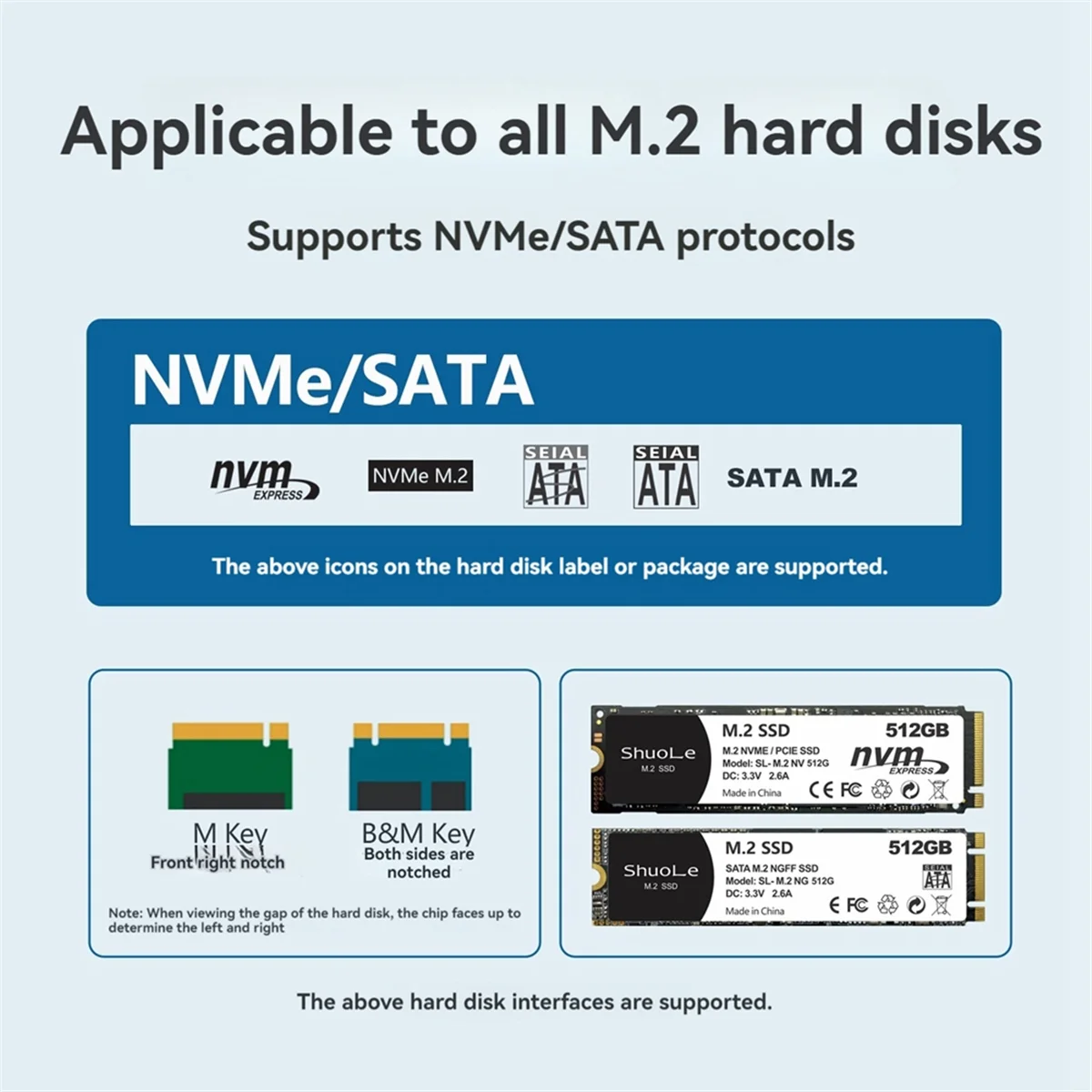 SHuoLe M. 2 NVME/NGFF Dual Protocol SSD Enclosure with Display Screen Intelligent Digital Health Detection Type-C 3.2 10Gbps