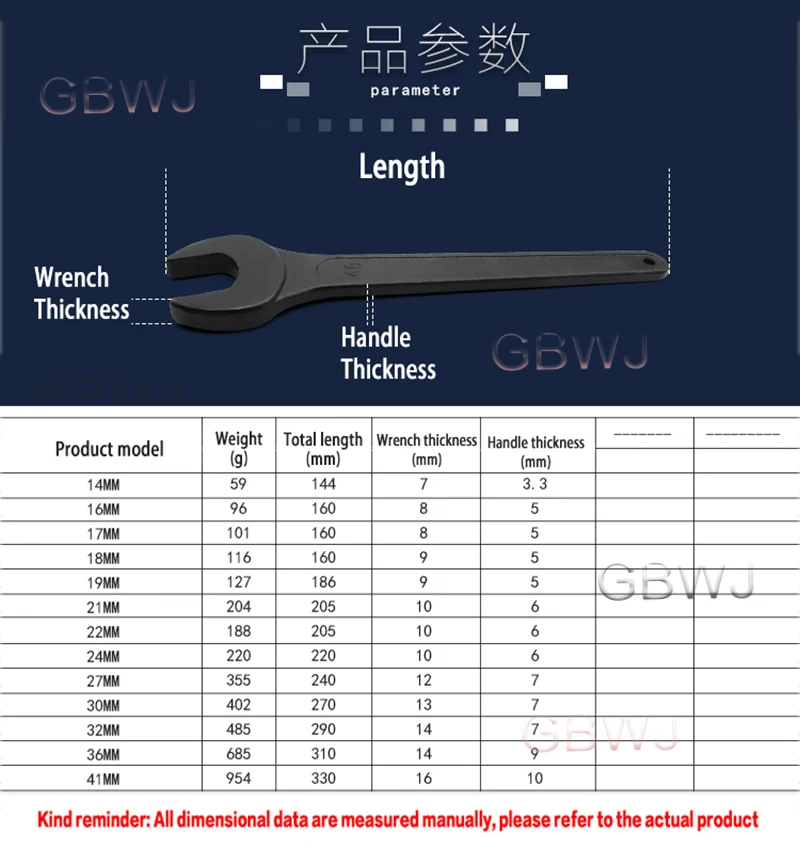 Carbon Steel Heavy Duty Single Open End Wrench Black Spanner 14mm 16mm 17mm 18mm 19mm 21mm 22mm 24mm 27mm 30mm 32mm 36mm