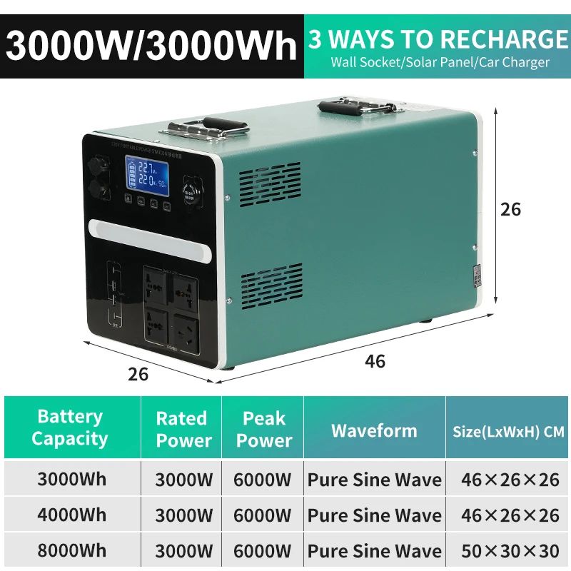 

Wholesale Solar Generator Portable Power Station System 2500w with Battery