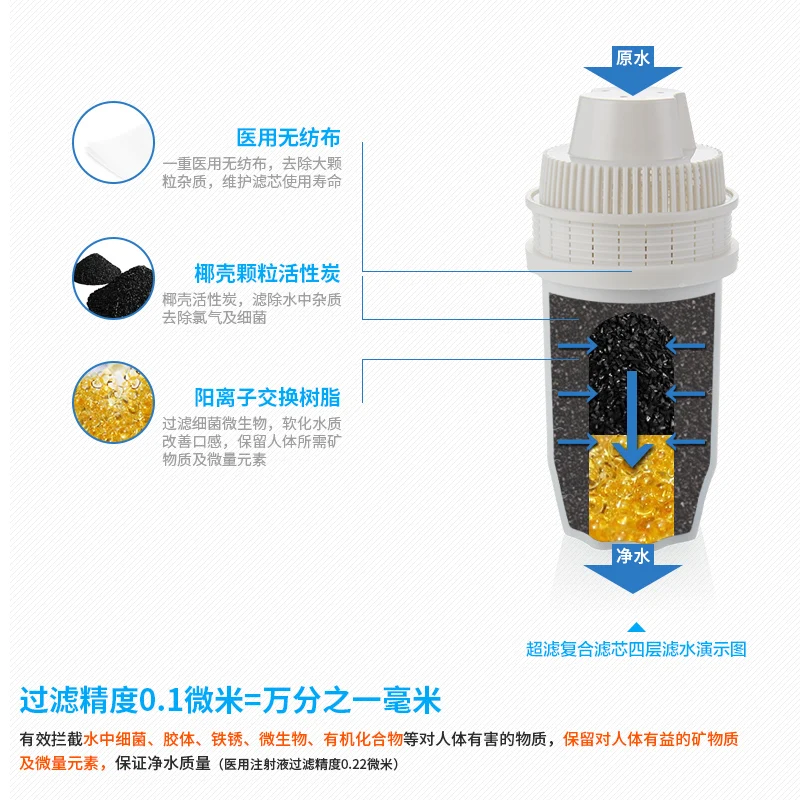 موزع المياه سطح المكتب تصفية المنزلية الصغيرة المعبأة في زجاجات موزع المياه لتنقية المياه آلة التدفئة المتكاملة 220 فولت