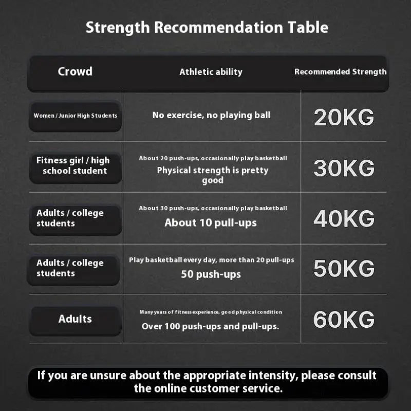 อุปกรณ์ฝึกกล้ามเนื้อแขนแบบยูนิเวอร์แซล 1 ชิ้น วัสดุ PE น้ำหนัก 20/30/40/50/60/80/100 กิโลกรัม อุปกรณ์ออกกำลังกายกล้ามเนื้อหน้าอกและแขน เครื่องฝึกกล้ามเนื้อหน้าท้องและหลัง