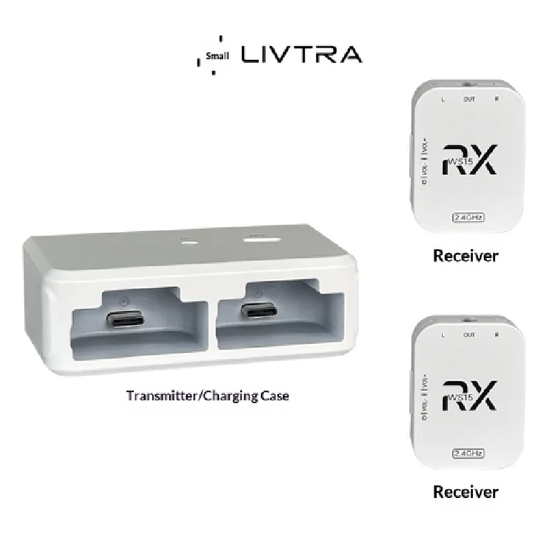 Hot Livtra Ws15 Wireless In-Ear Monitor System, 2.4ghz 30m Transmission, Rechargeable, For Stage Live Performance In Stock