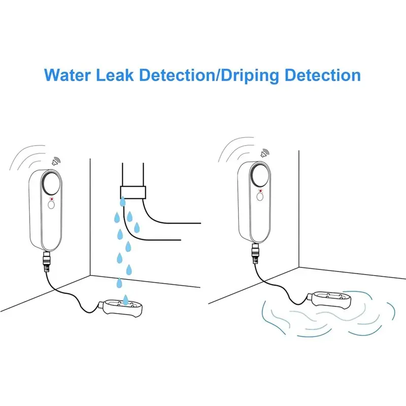 【RECOMENDAR】Water Level Detector Tuya Smart APP Alert, 2-In-1 Loud Volume Sensor Alarm Monitoring For Swimming Pool Fish Tank Aq