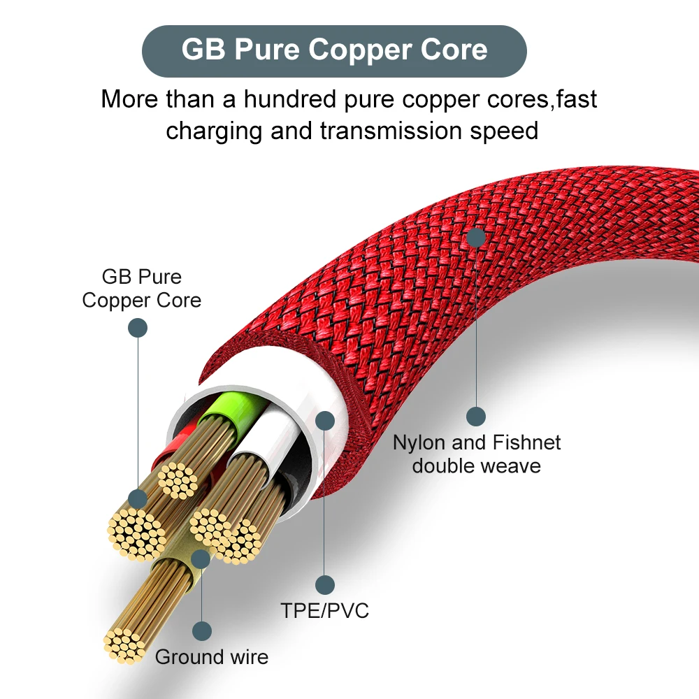 New USB Type C Extended 8-Meter USB C 6A Super-Charging Cable Suitable For Huawei Xiaomi Vivo OnePlus And Leeco Phone Data Cable