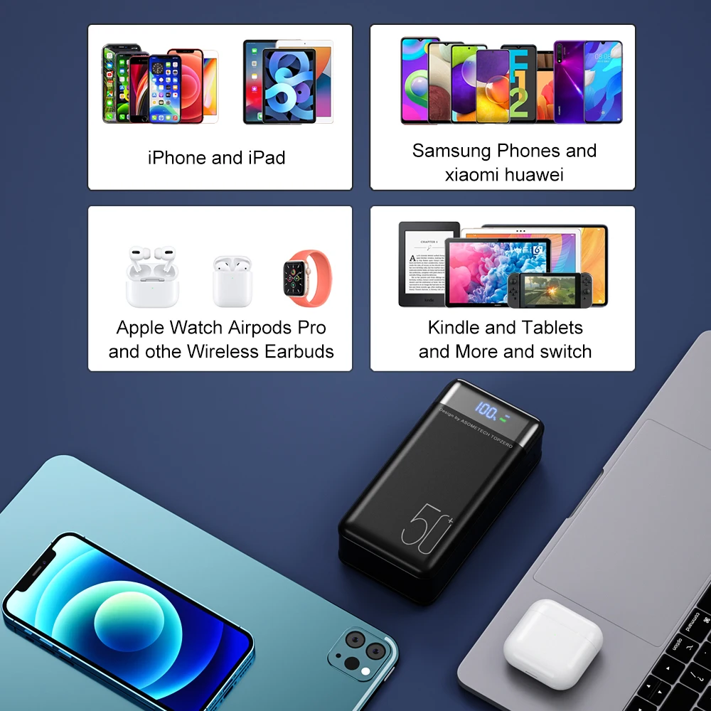 Power Bank 50000mAh QC PD 3.0 Fast Charging Powerbank 50000 mAh External Battery Charger Poverbank For iPhone Xiaomi Samsung