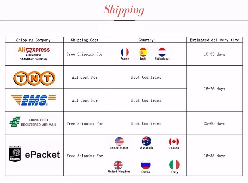 S0ad8d29558e4407c830676c955a4867dq - One Piece Merch Canada