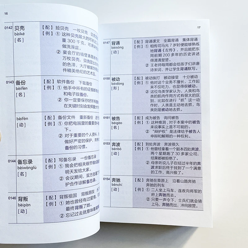 HSK-Syllabus Vocabulary Handbook, Learning Book, Grade 6, Teste chinês