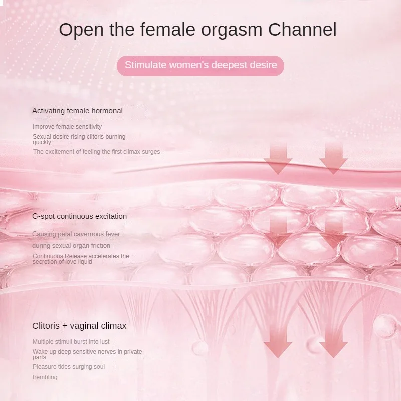 Female Intense Orgasm lubricant Vaginal Shrinking Gel Women Orgasm Sex Stimulant Vaginal Moisturizing and Firming Care Liquid