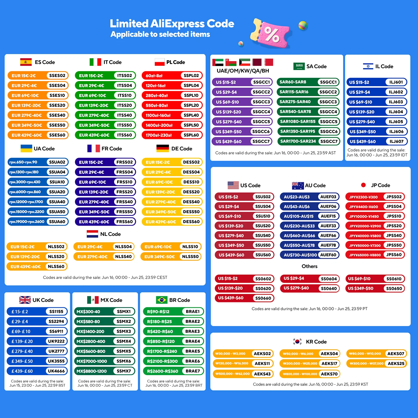 Рисунок 2 - Мини-ПК Chatreey G2 Intel Core