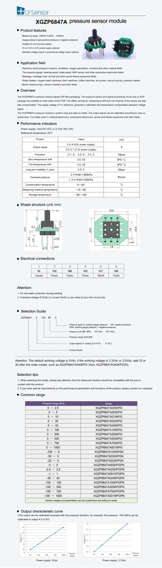Drucksensor-Sendermodul Gasplatziermaschine Vakuum-Unterdruck -100 bis 0kPa Sauerstoff-Alkohol-Tester – Detail 9